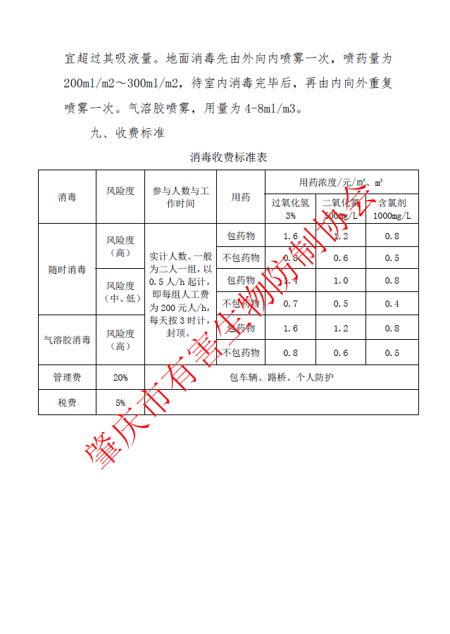 1668929622332049.png image.png